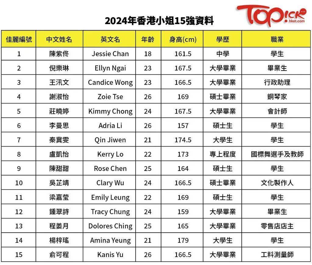 2024年香港内部资料最准,实地策略验证计划_iPad10.997