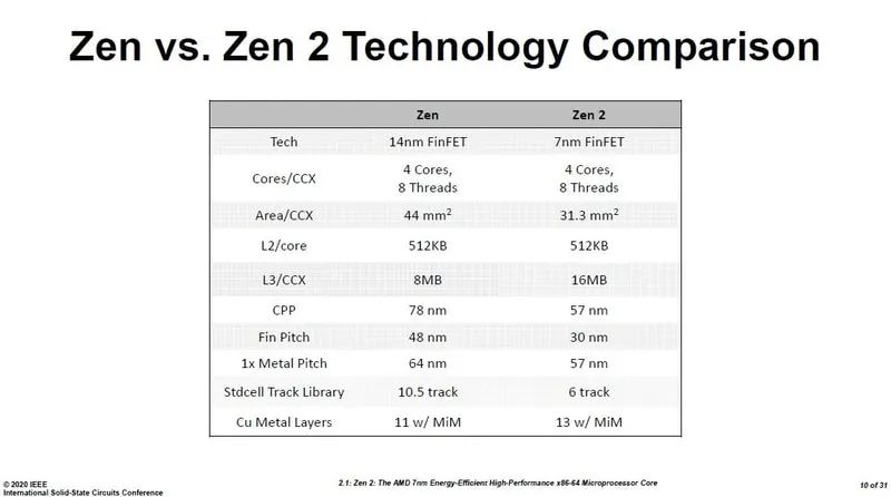 7777788888精准新传真使用方法,结构解答解释落实_HD29.463