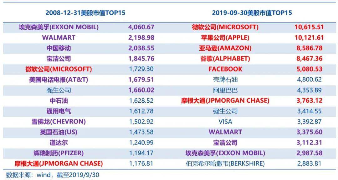 59631.cσm查询资科 资科,科技成语分析定义_纪念版96.724