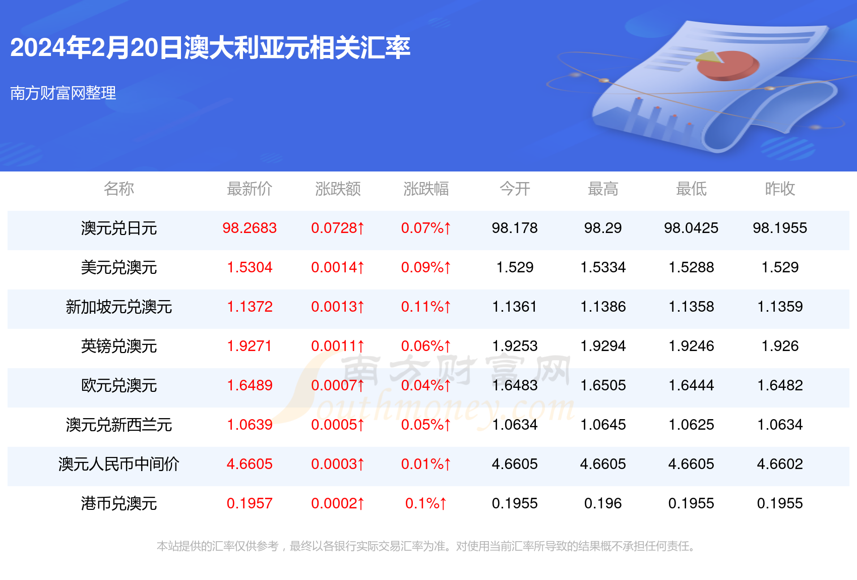 2024年新澳今天最新开奖资料,系统化分析说明_Linux38.245