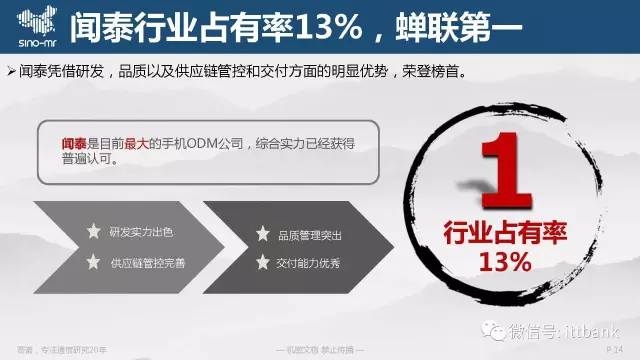 澳门三肖三码精准100%黄大仙,数据引导设计策略_社交版13.194