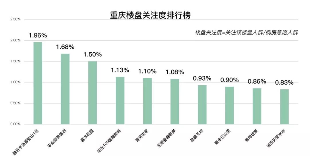 新澳门六给彩下,实地数据分析方案_ios23.284