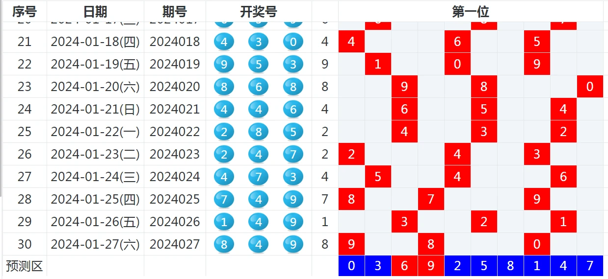 今晚王中王资料图,实地分析解析说明_2D41.99