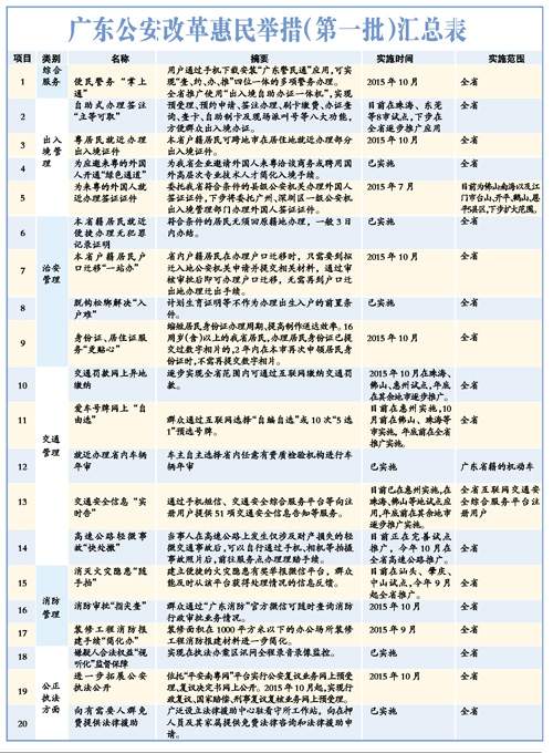 澳门今晚一肖必中特,权威评估解析_QHD84.784