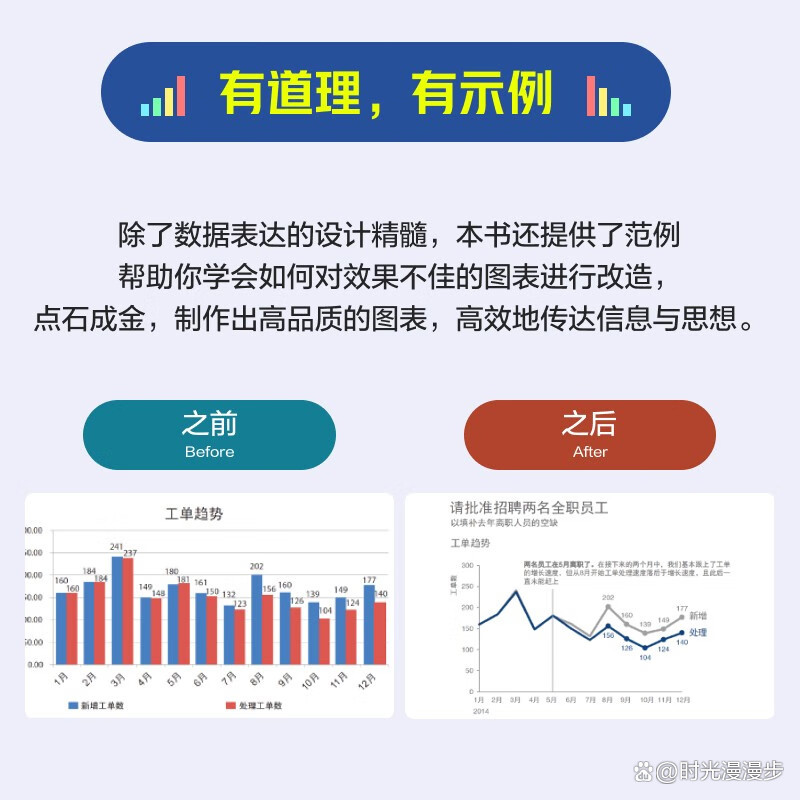 白小姐449999精准一句诗,深入数据解析策略_网红版74.760