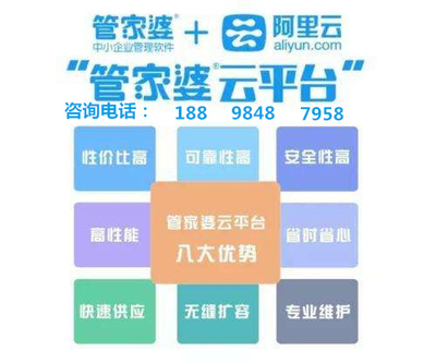 77778888管家婆必开一期,调整方案执行细节_专家版1.936