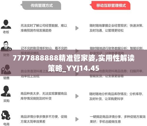 管家婆资料精准一句真言,决策资料解析说明_黄金版68.891