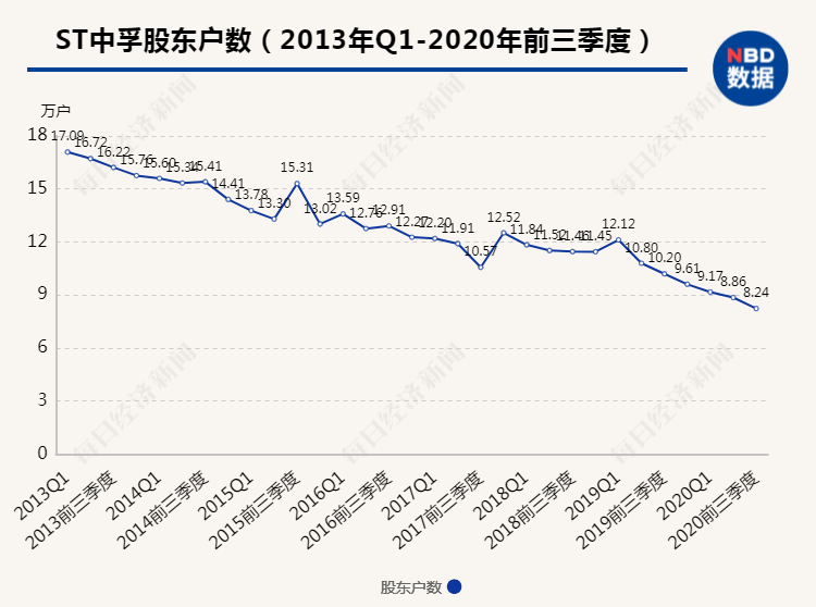 4949澳门特马今晚开奖53期,全面执行计划_LE版30.651