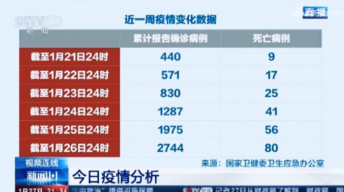 新奥彩天天开奖资料免费查询,经济性方案解析_专家版52.196