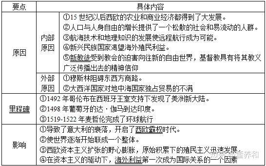 新澳最新内部资料,决策资料解析说明_AP65.657