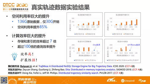 2024新澳精准,国产化作答解释落实_粉丝款40.58