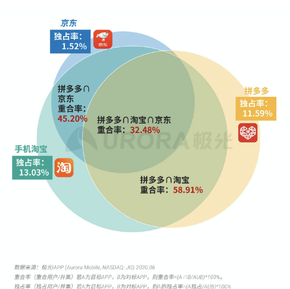 我该怎样应对你的微笑# 第3页