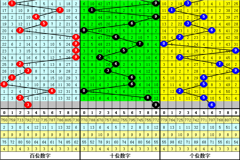 新澳门一肖中特期期准,灵活解析实施_钻石版74.396