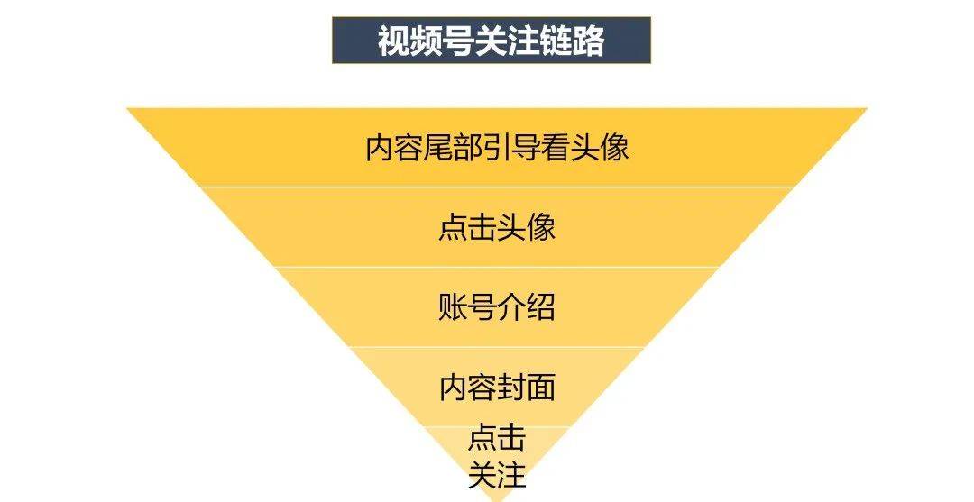 新澳门最精准正最精准龙门2024资,数据实施导向策略_suite18.717