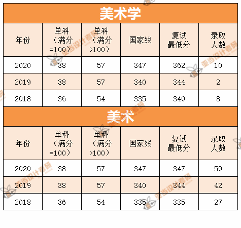 澳门一码一肖一特一中全年,快速设计解析问题_铂金版11.675