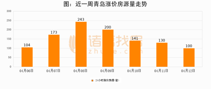 澳门王中王100%期期准确奖四不像,精细化策略探讨_2D53.286