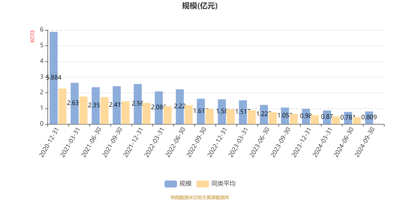 九零后丨寞情 第4页