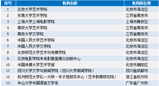 新澳资料免费长期公开吗,精准实施解析_Pixel80.294