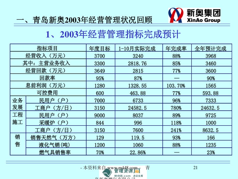 新奥开什么今晚,收益成语分析定义_3K11.805