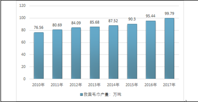 新门内部资料精准大全,实地数据评估设计_娱乐版62.245