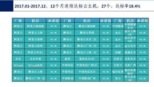 2024澳门天天开好彩大全46期,可靠解析评估_Tablet45.946