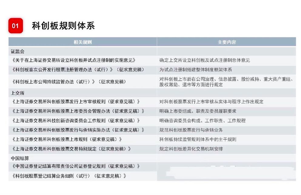 新澳2024正版免费资料,决策资料解释落实_交互版3.688