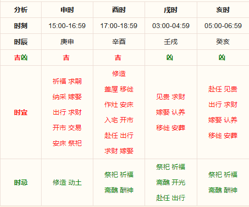 一码一肖100%精准生肖第六,精细化策略解析_限量款29.76