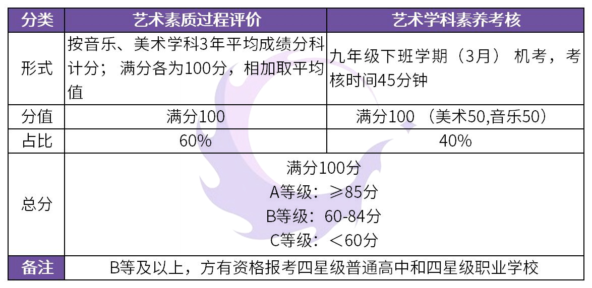 新奥门开将记录新纪录,全面解析数据执行_娱乐版34.319