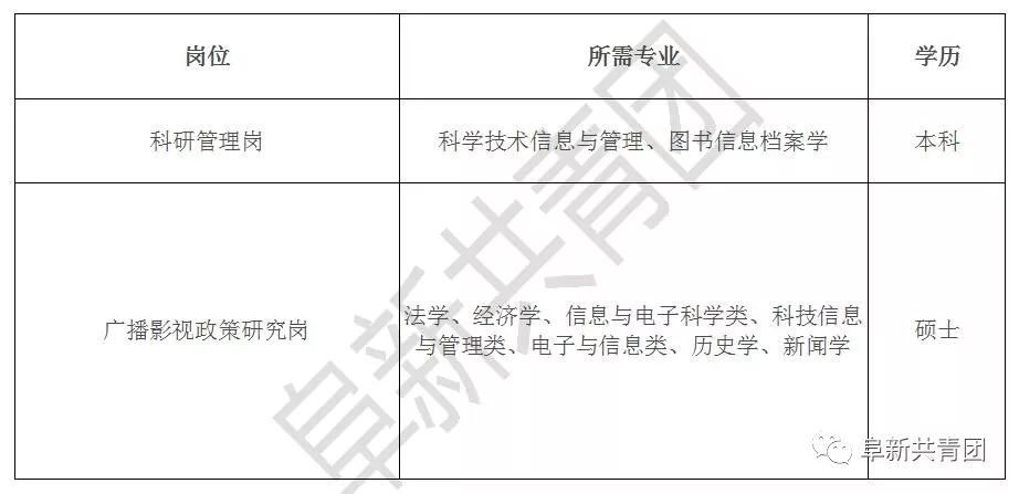 松林林场最新招聘信息与职业机会深度解析