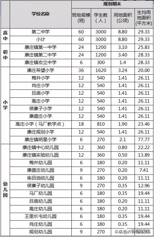 临清市初中最新新闻概览