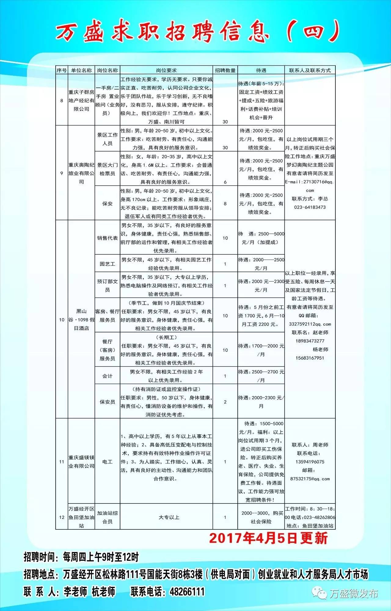 万山特区图书馆最新招聘启事概览