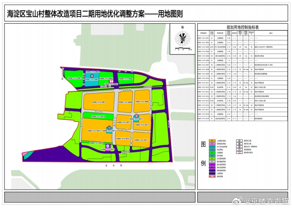 宣武区统计局未来发展规划概览