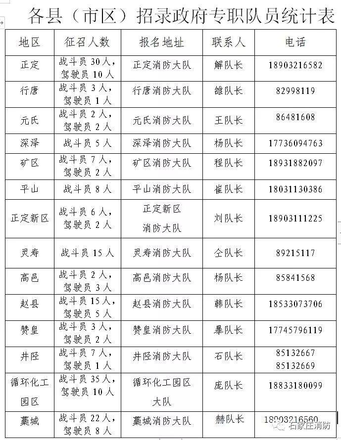 赵县农业农村局最新招聘概览