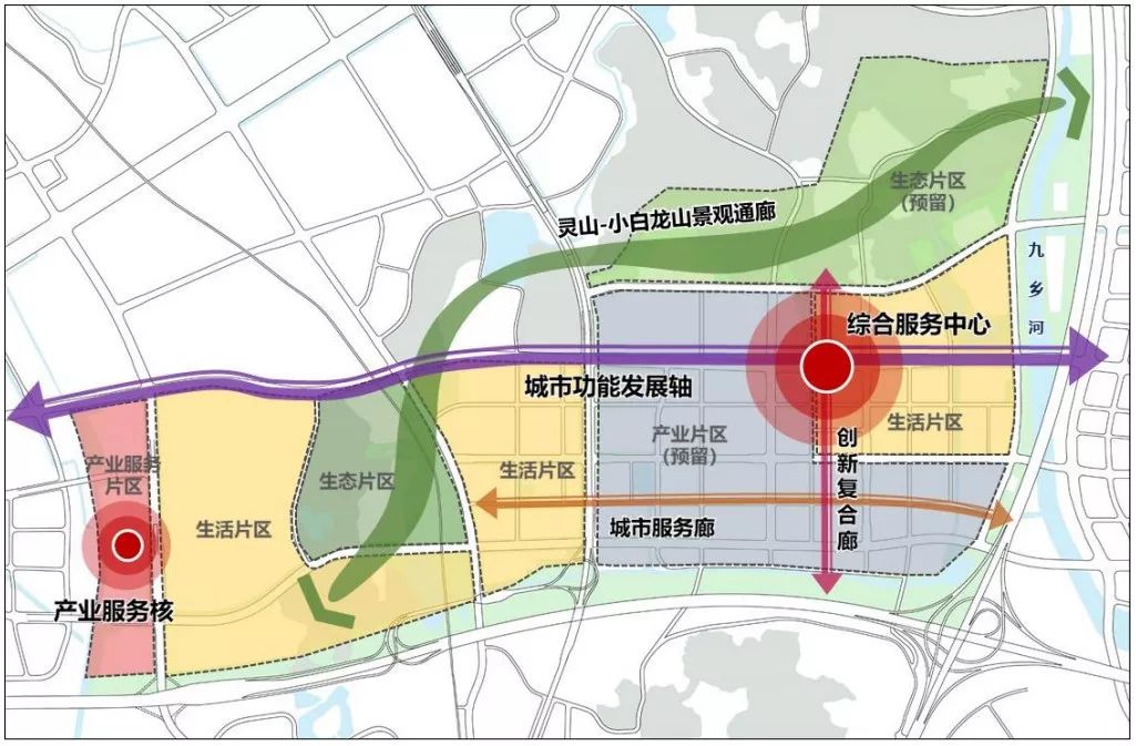 涪城区民政局未来发展规划展望