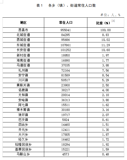 鸡笼镇现代化交通新步伐，最新交通新闻更新