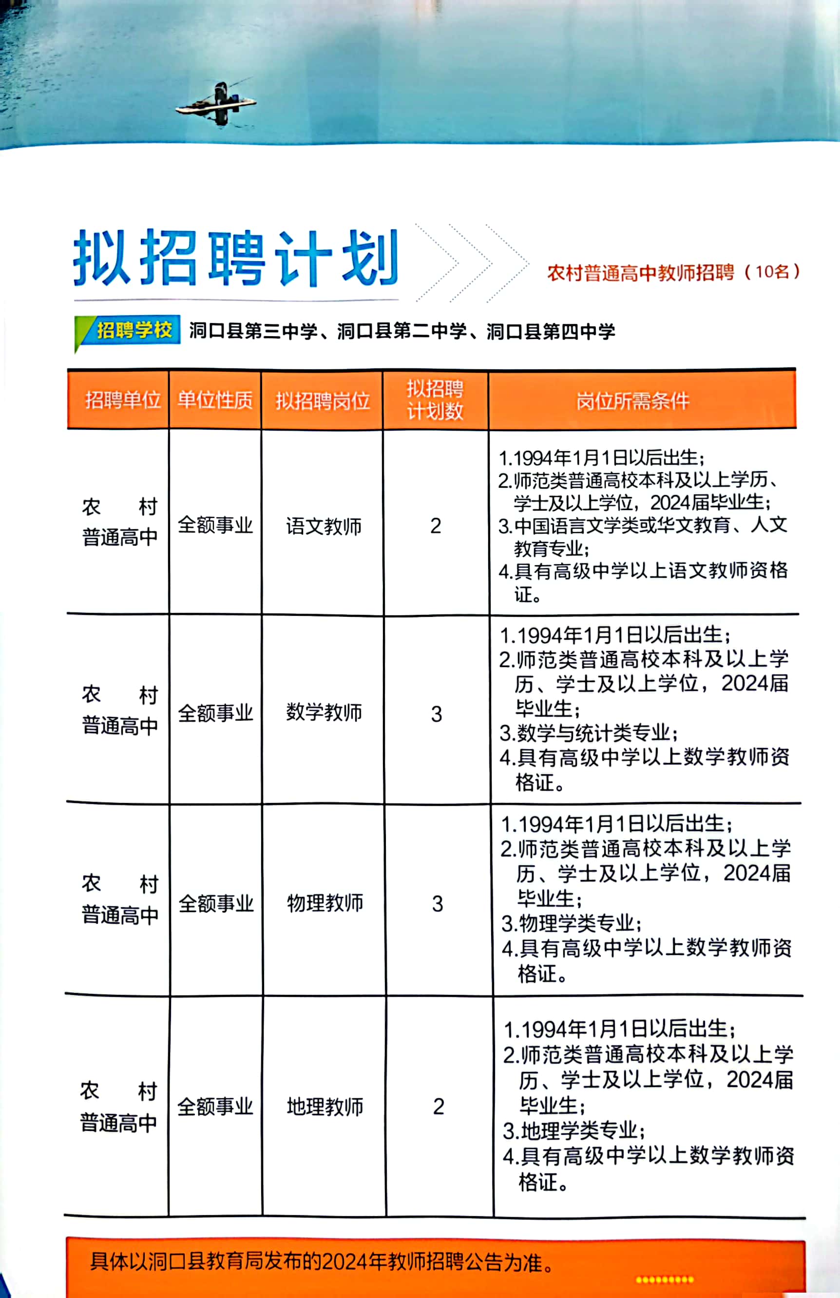 庞口镇最新招聘信息汇总